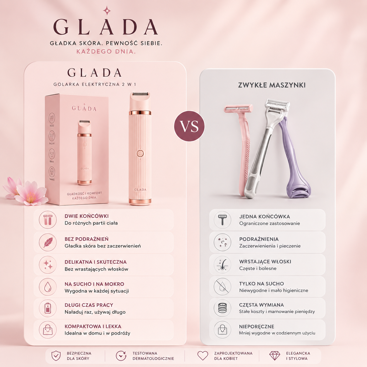 GLADA™ – Golarka dla kobiet 2w1
